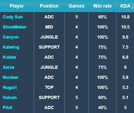劲和不怕输 劲和不怕输