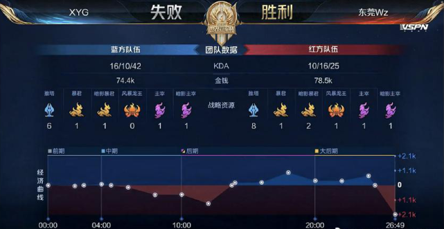 让前场压迫 让前场压迫