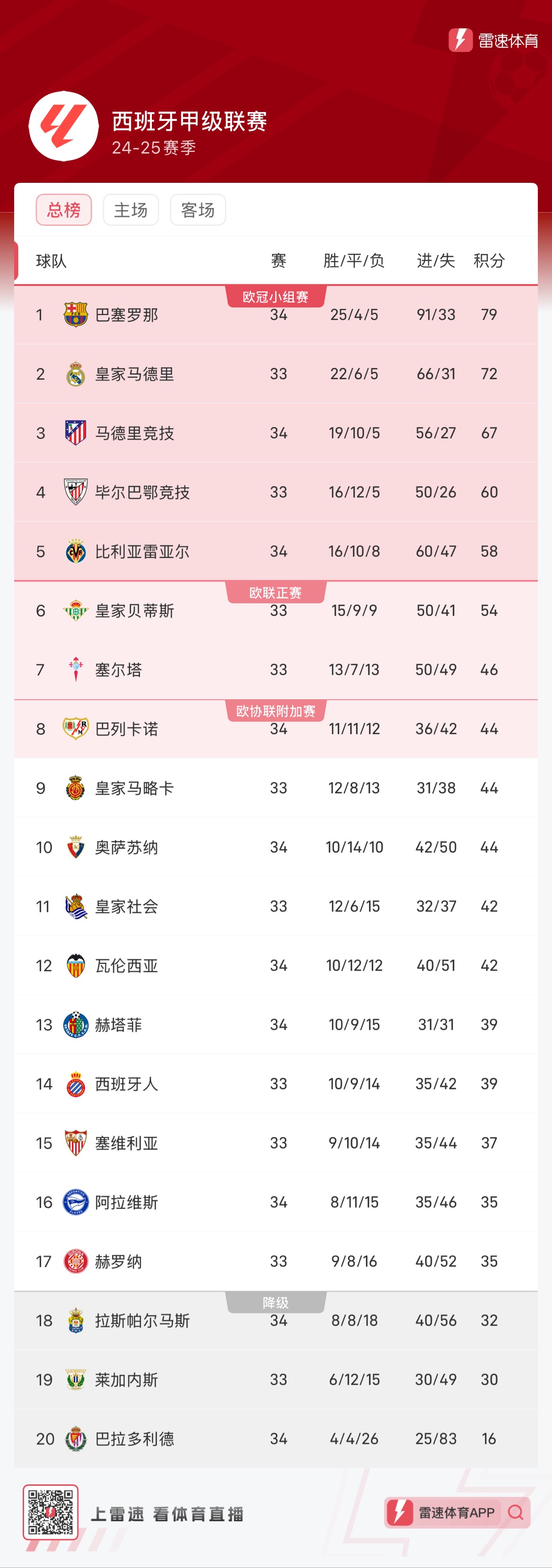 越数字