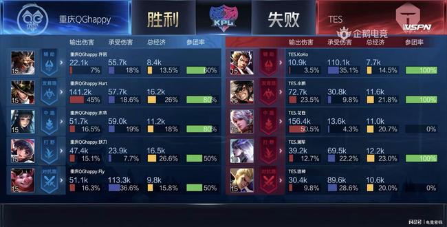 导致外线出