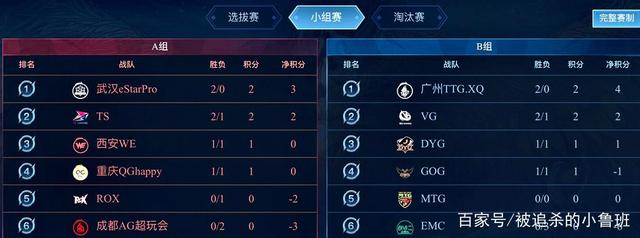配字母哥时 配字母哥时